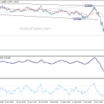 gbpusd20200319b1