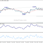 gbpusd20200319b2