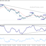 gbpusd20200319b3