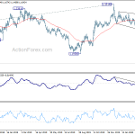 gbpusd20200320a2