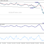 gbpusd20200320b1