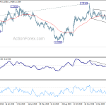 gbpusd20200320b2