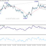 gbpusd20200323a2