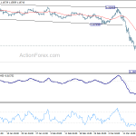 gbpusd20200323b1