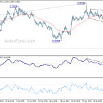 gbpusd20200323b2