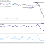 gbpusd20200324a1