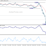 gbpusd20200324b1