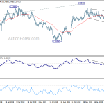 gbpusd20200324b2