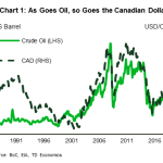 tdbank2020032111