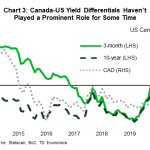 tdbank2020032113