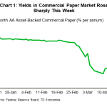 tdbank20200321w1