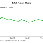 tdbank20200321w5