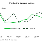 tdbank20200321w6