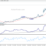 usdcad20200317b1