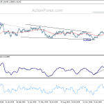 usdcad20200317b2