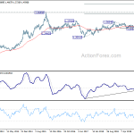 usdcad20200319a3