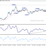 usdcad20200321w3