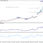 usdcad20200323a1