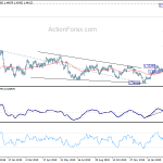 usdcad20200323a2