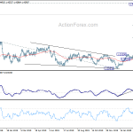 usdcad20200324a2