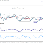 usdcad20200325a2