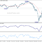 usdchf20200318b1