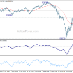 usdchf20200319a1