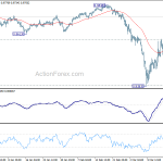 usdchf20200319b1