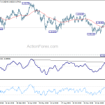 usdchf20200319b2