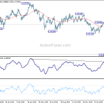 usdchf20200320a2