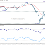 usdchf20200320b1