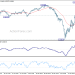 usdchf20200323a1