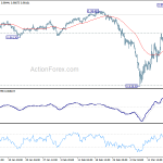 usdchf20200323b1