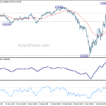 usdchf20200324a1