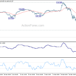 usdjpy20200309b1