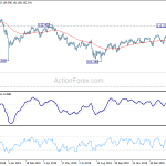 usdjpy20200309b2