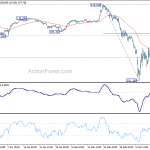 usdjpy20200318b1