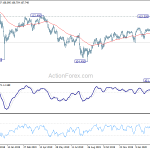 usdjpy20200318b2