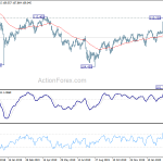 usdjpy20200319a2