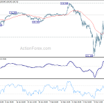 usdjpy20200319b1