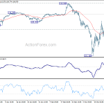 usdjpy20200320a1