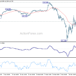 usdjpy20200320b1