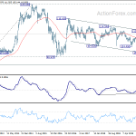 usdjpy20200321w3