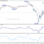 usdjpy20200323a1