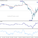 usdjpy20200324a1