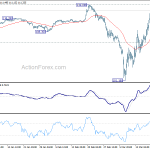 usdjpy20200325a1