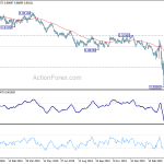 audcad20200418w1