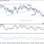 audcad20200418w2