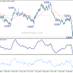 audnzd20200418w2