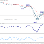 audusd20200404w1